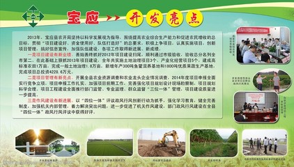 農業開發亮點